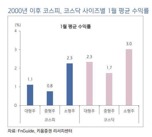 이데일리