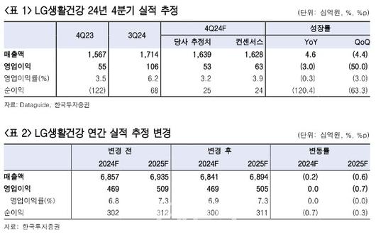 이데일리