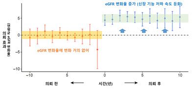 이데일리