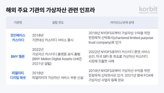이데일리