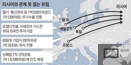 조선일보