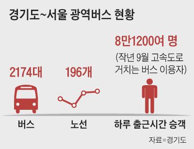 조선일보