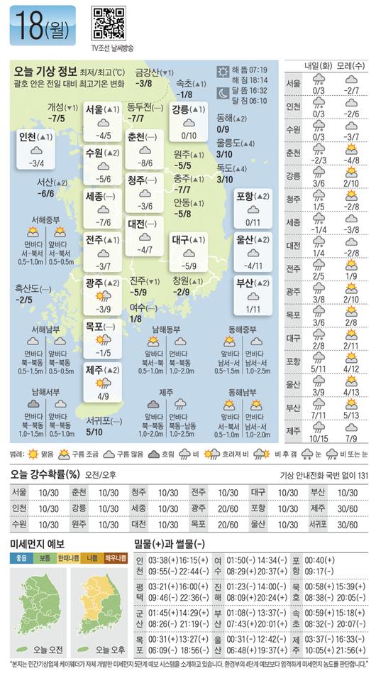 조선일보