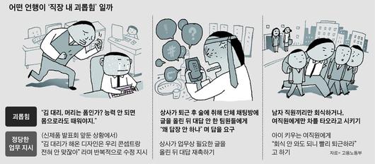 조선일보