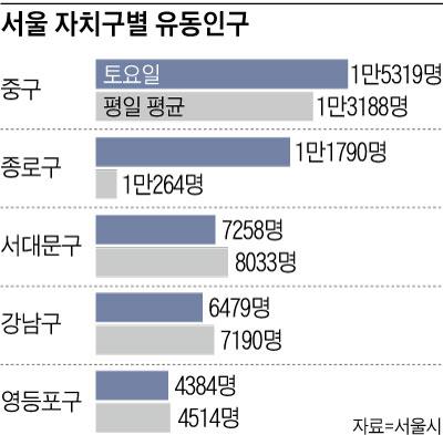 조선일보