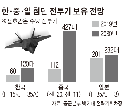 조선일보