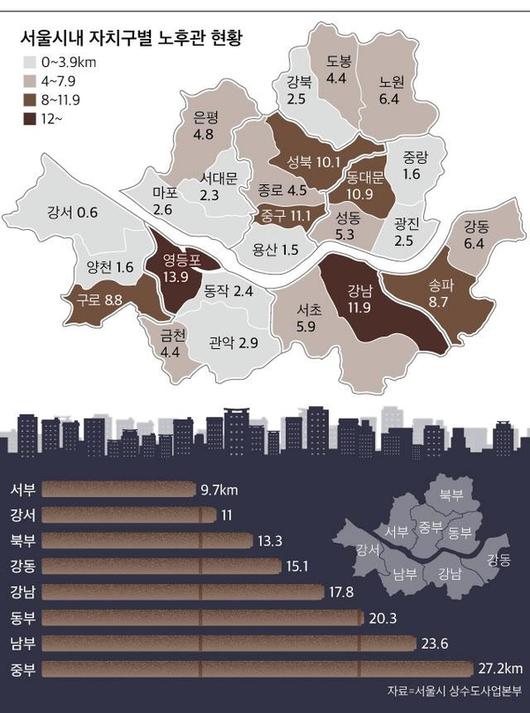 조선일보