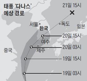 조선일보