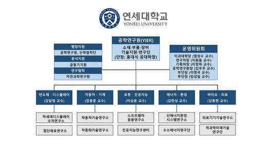 조선일보