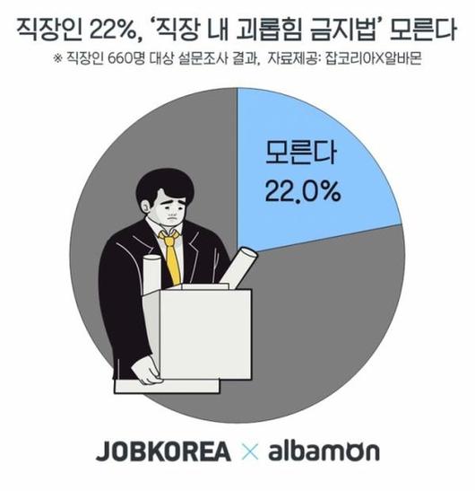 조선일보