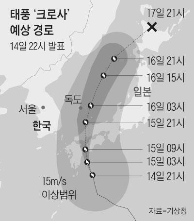 조선일보