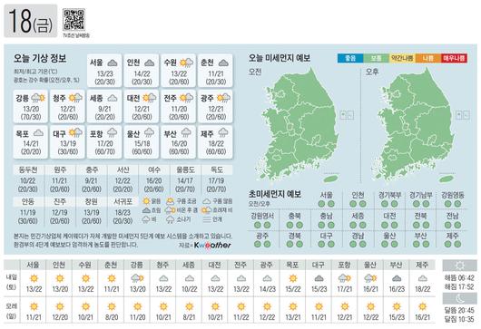 조선일보