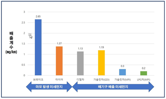 조선일보