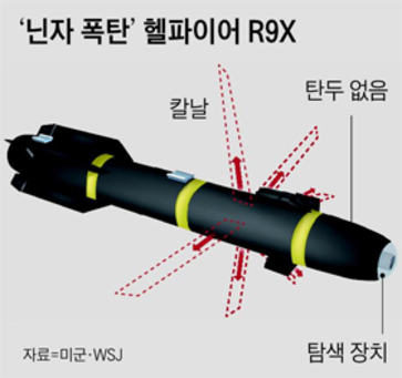 조선일보