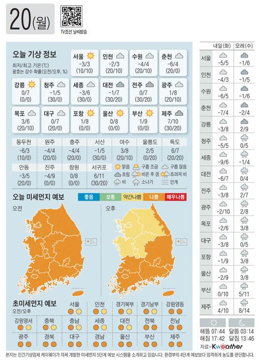 조선일보