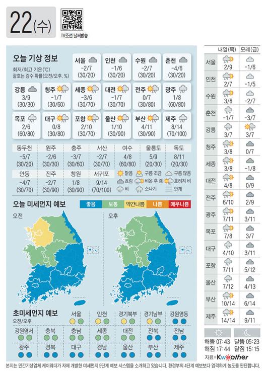 조선일보