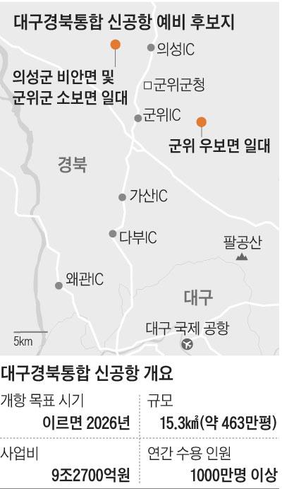 조선일보