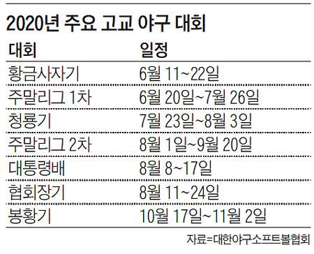 조선일보