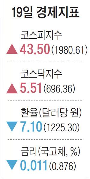 조선일보