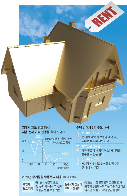 조선일보