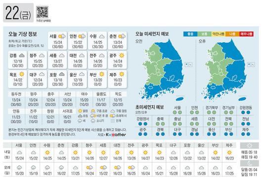 조선일보