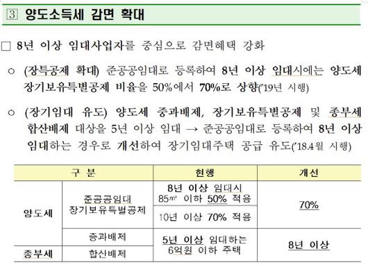 조선일보