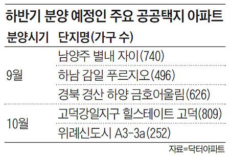 조선일보