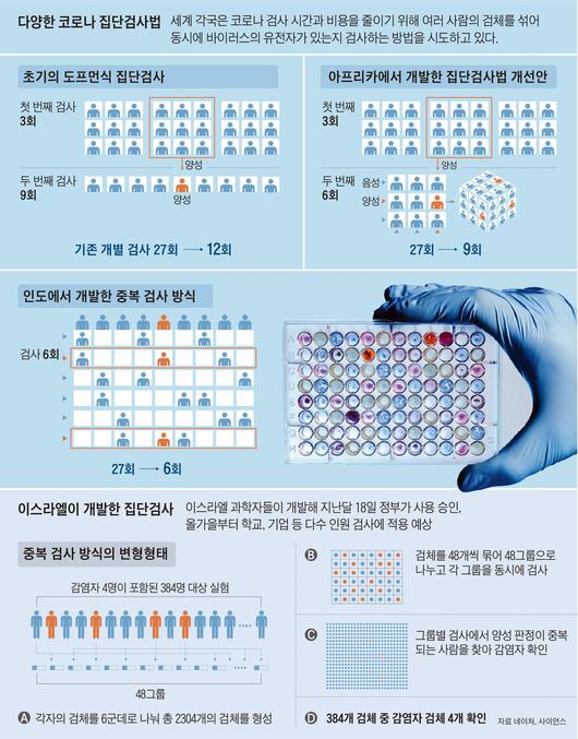 조선일보