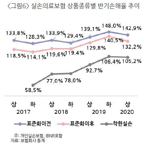 조선일보