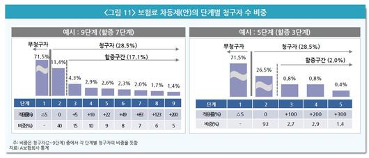 조선일보