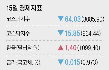 조선일보