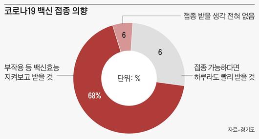 조선일보