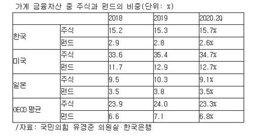 조선일보