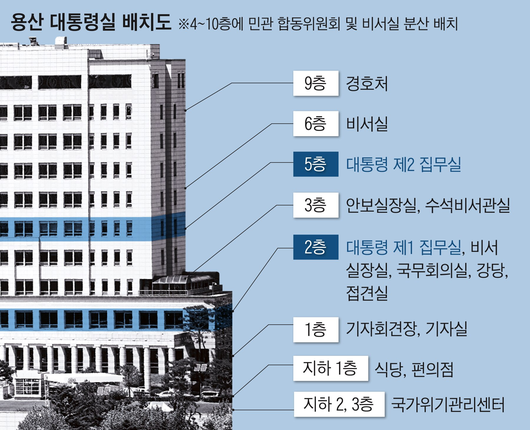 조선일보