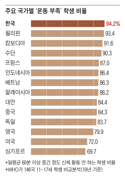 조선일보