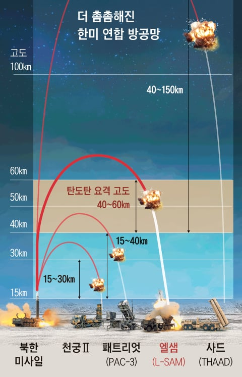 조선일보