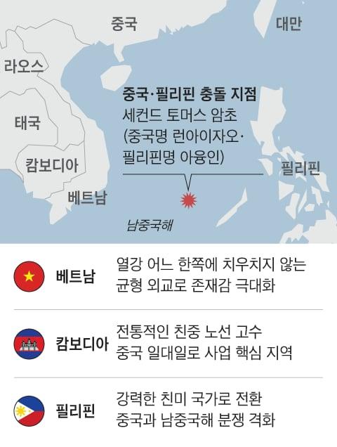 조선일보