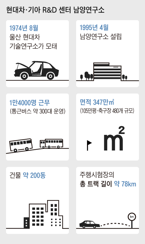 조선일보