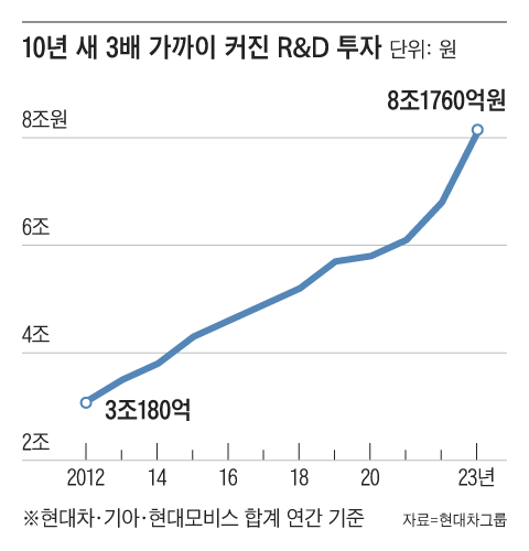 조선일보