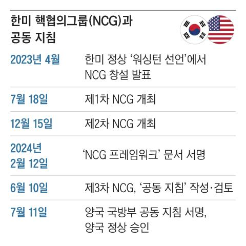 조선일보