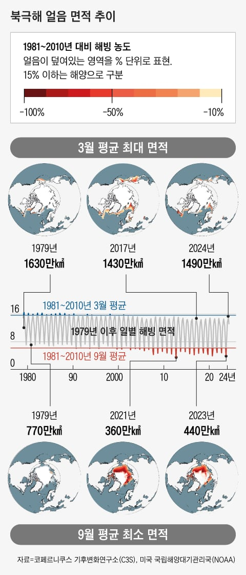 조선일보