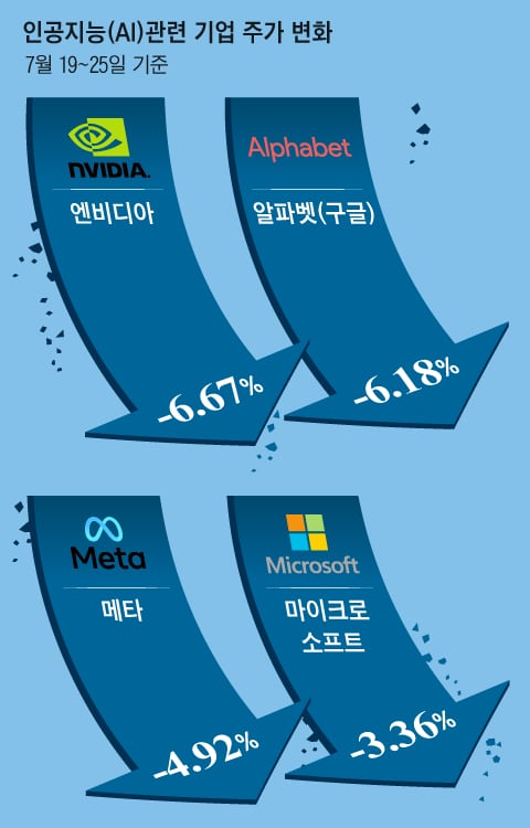 조선일보