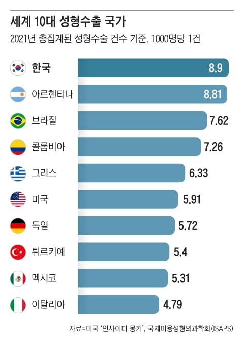 조선일보