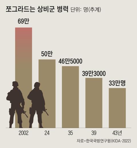 조선일보