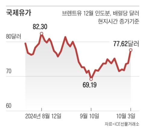 조선일보