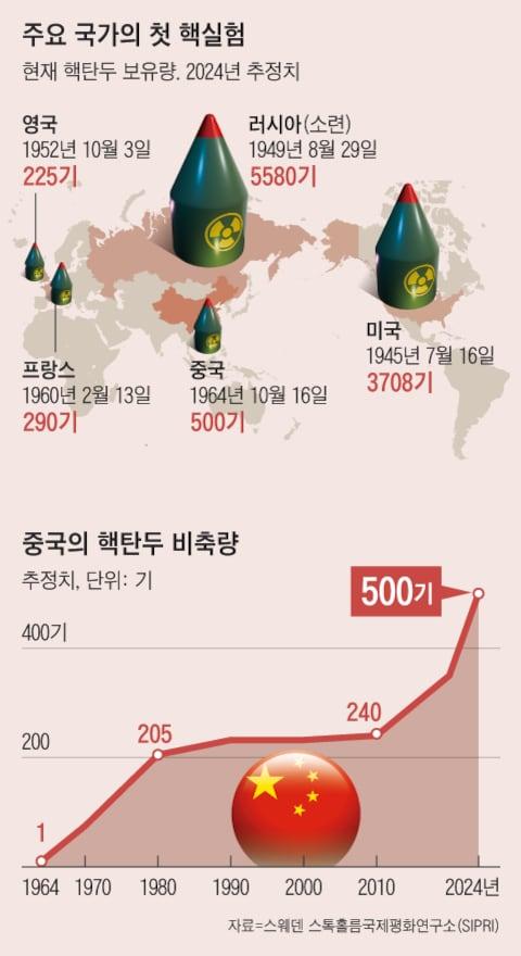 조선일보