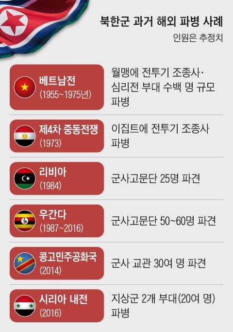 조선일보