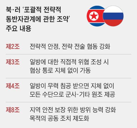 조선일보