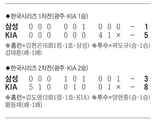 조선일보