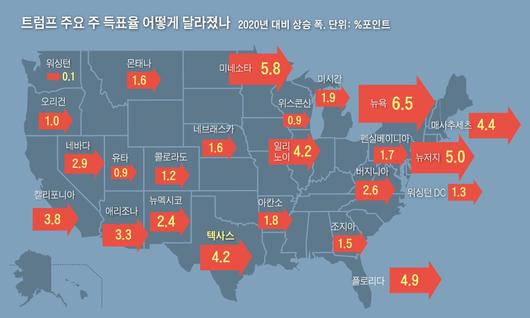 조선일보